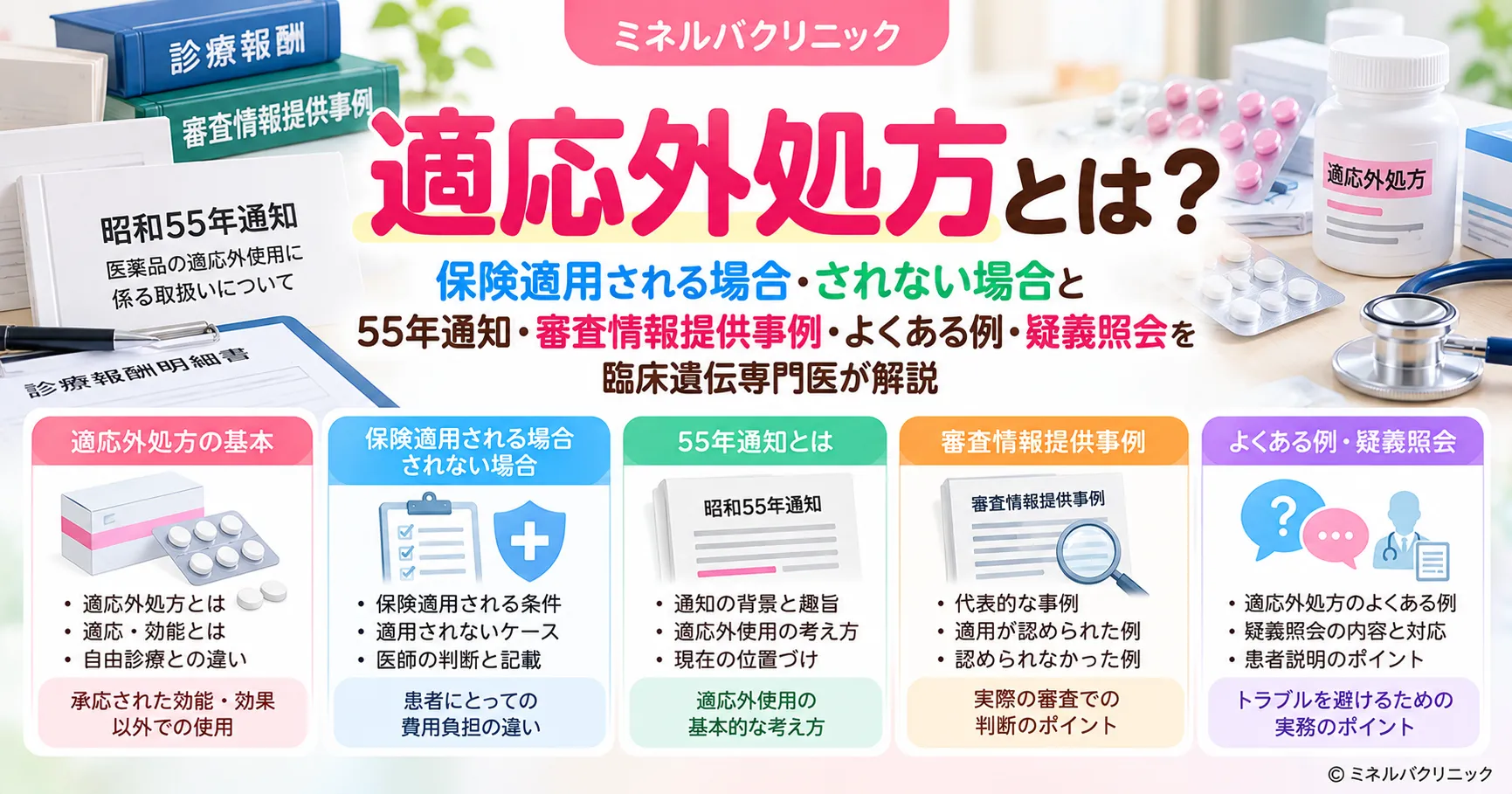 適応外処方とは?保険適用される場合・されない場合 適応外処方とは何か、保険適用される場合・されない場合を解説するインフォグラフィック