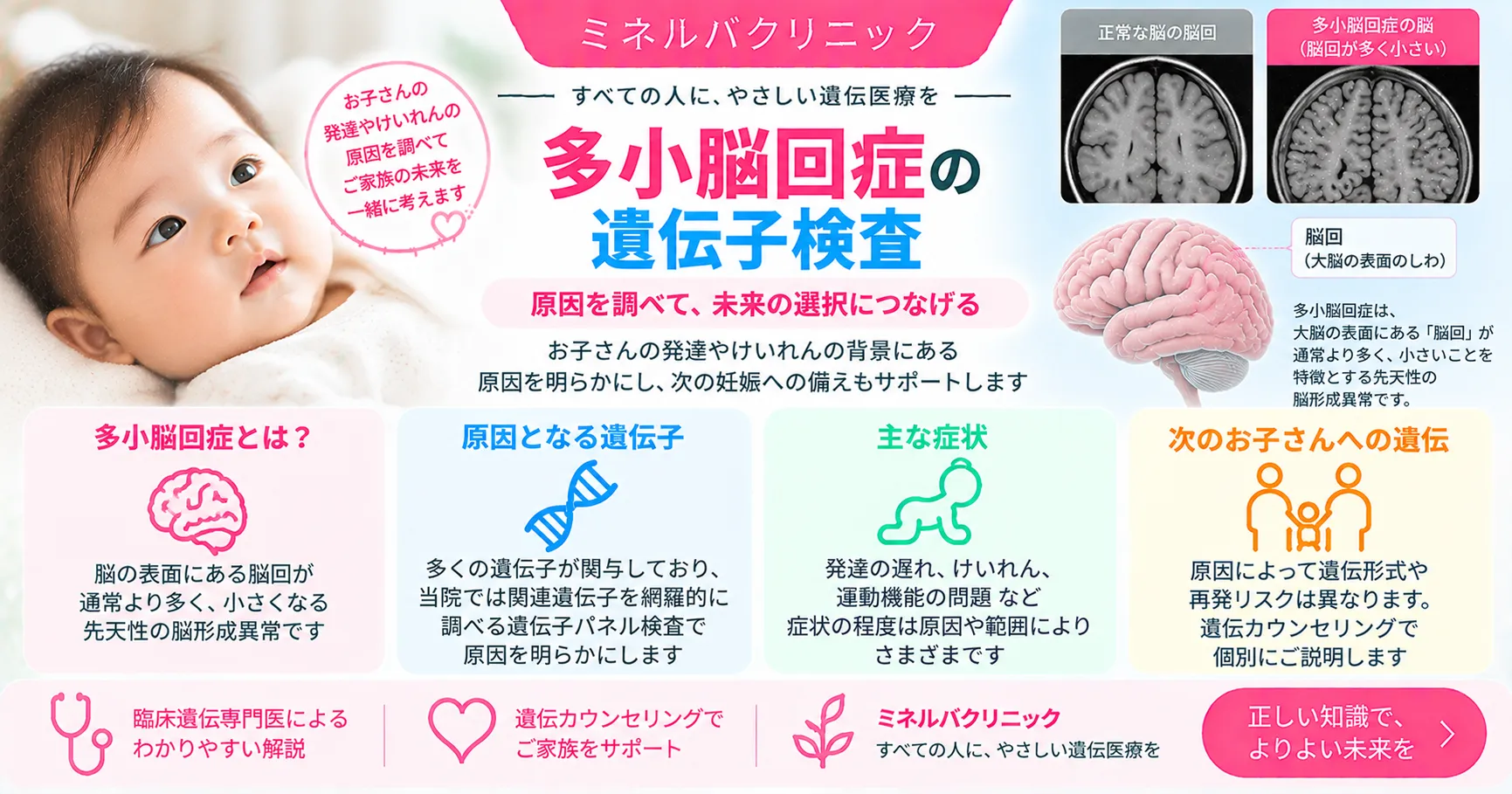 多小脳回症の遺伝子検査