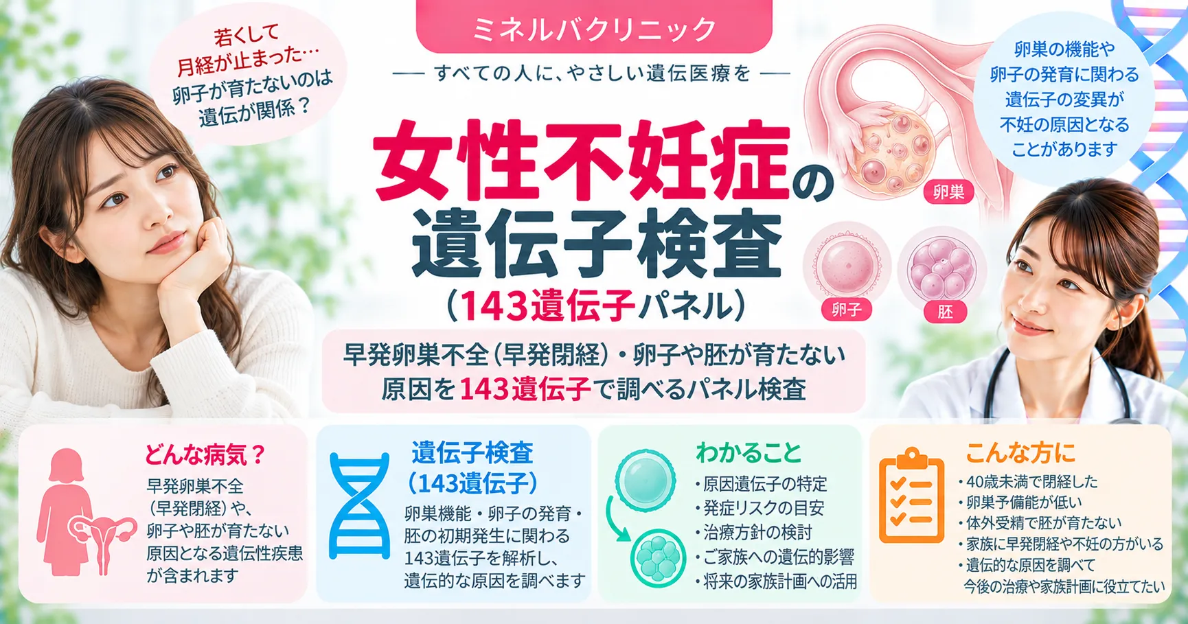 女性不妊症の遺伝子検査