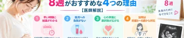 NIPTは妊娠何週に受けるのがよいか、妊娠8週をおすすめする4つの理由と、ミネルバクリニックの妊娠6〜8週からの早期NIPTを紹介するアイキャッチ画像
