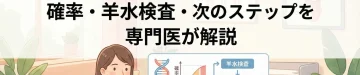 NIPTで陽性だったらどうする？確率・羊水検査・次のステップを専門医が解説｜東京・ミネルバクリニック