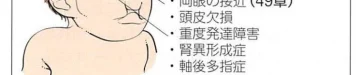 パトー症候群