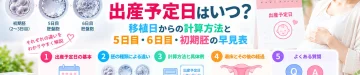 胚盤胞移植後の出産予定日はいつになるのか、移植日からの計算方法と5日目・6日目胚盤胞、初期胚による違いを解説する記事のアイキャッチ