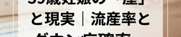【医師監修】39歳妊娠の「崖」と現実｜流産率とダウン症確率・NIPTの必要性